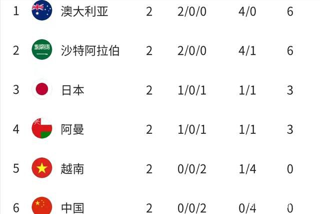 在卡塔尔世界杯上，在F5G超高清的多机位拍摄下，为观众带来了精彩的直播体验